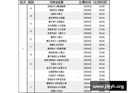 欧洲杯2024预选赛：德国队大名单汇总